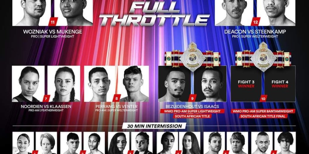 Thaiholics Fight Promotions – Full Throttle